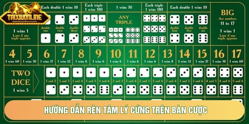 Hướng dẫn rèn tâm lý cứng trên bàn cược